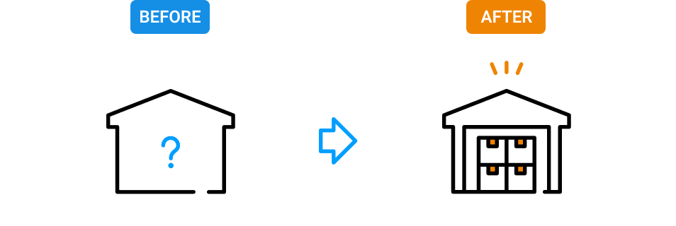 在庫の適正化Before⇨after